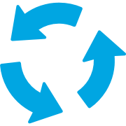 Continuous Improvement