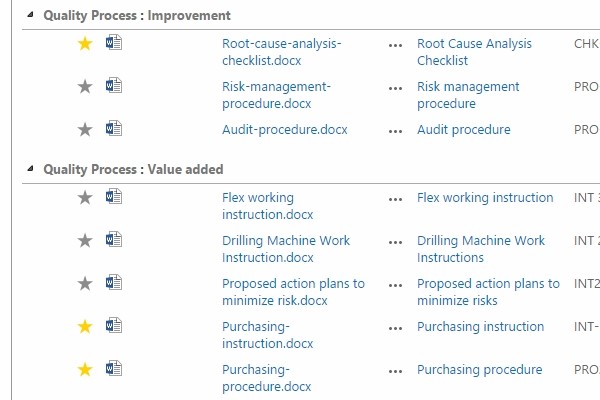 quality proces improvement, value added