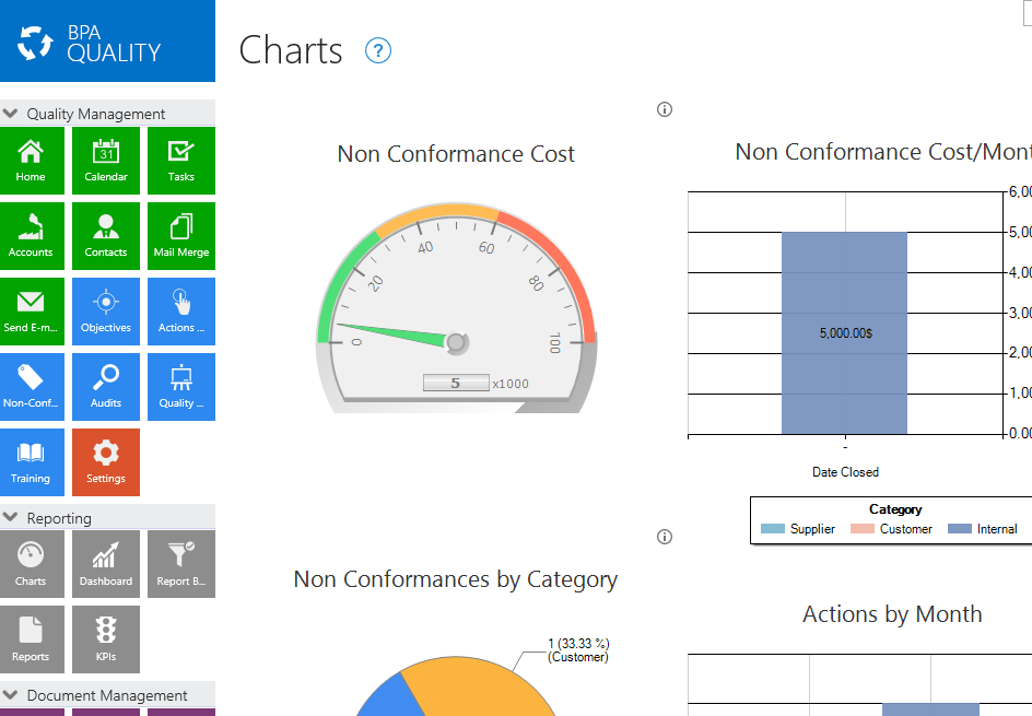 sharepoint-quality-management