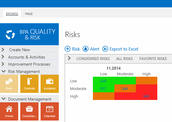 Risk Management tools help you track and identify risks - Innovative  Software Solutions on Microsoft Office 365