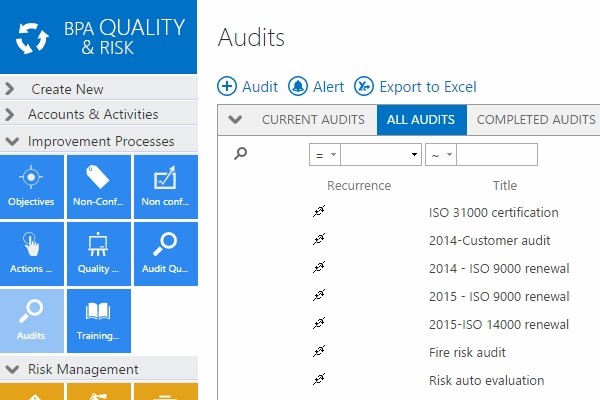 quality & risk - audits