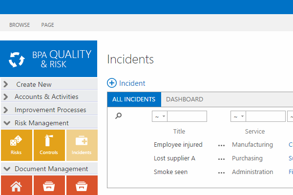 quality & risk decidents