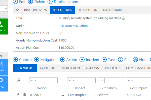 risk details