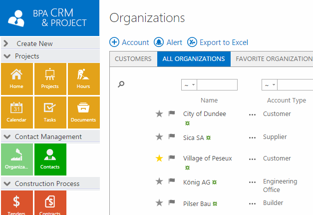 Organizations