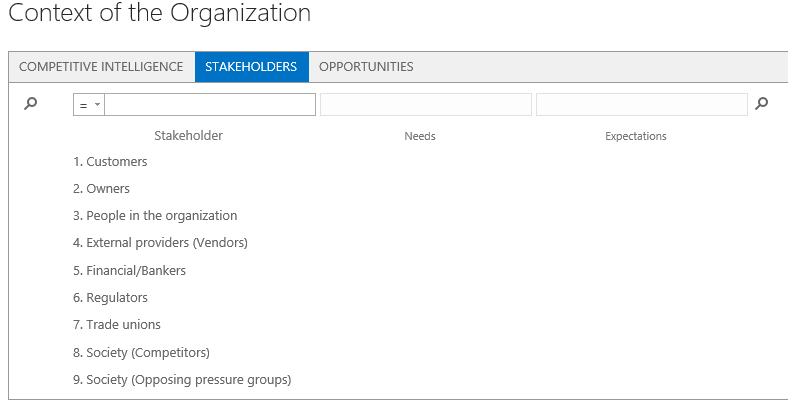 Stakeholders