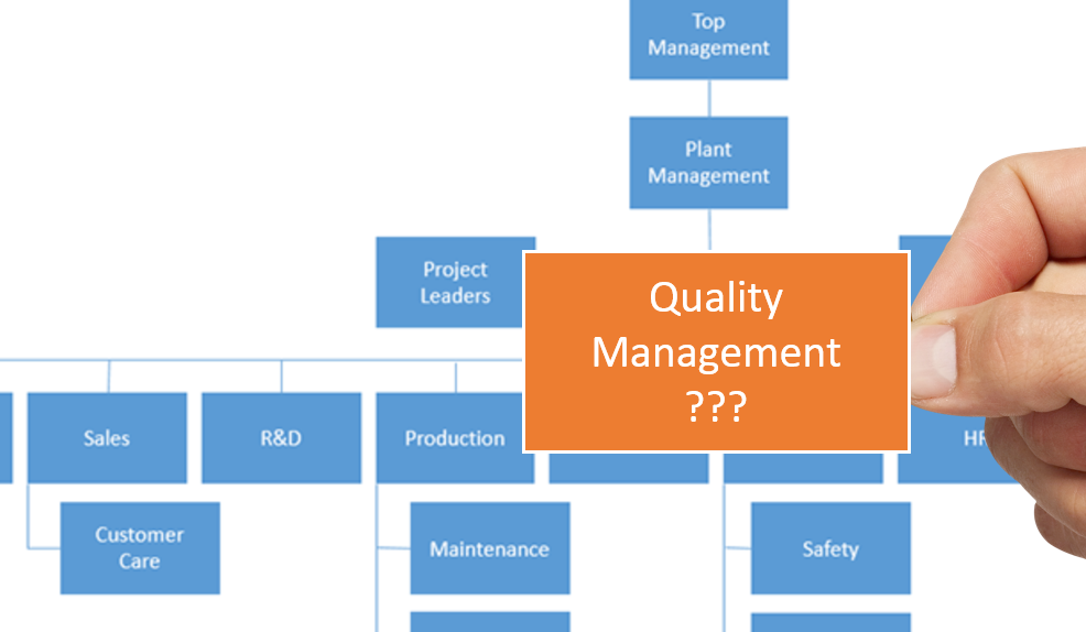 Quality Managers - The Time Has Come to be Recognized for ...