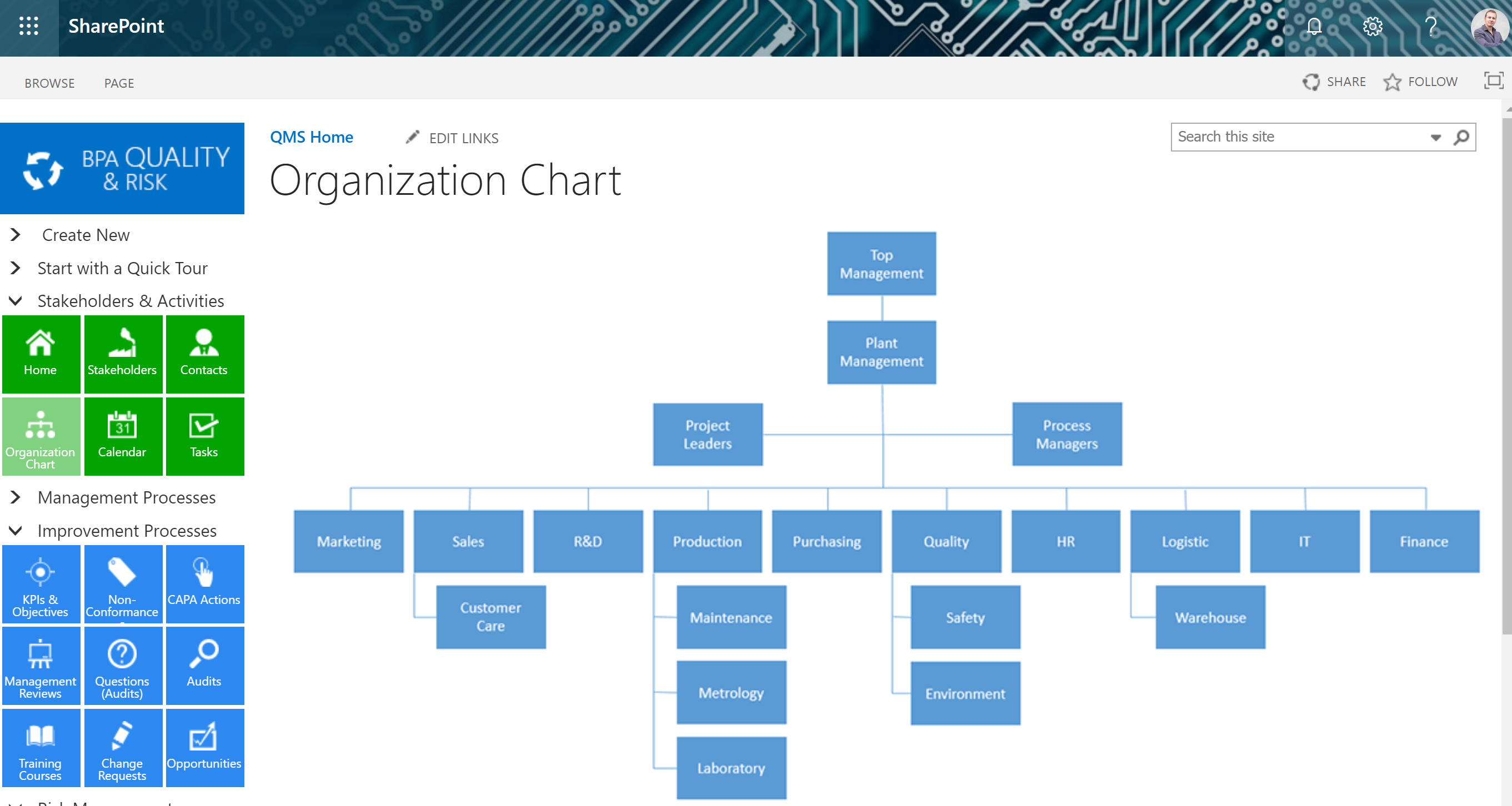 org chart software microsoft