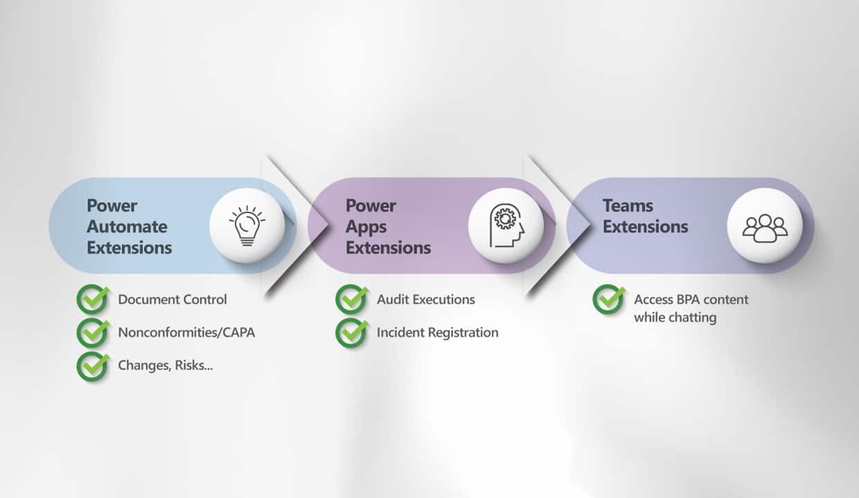 ExtensionScreen