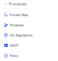 Medical processes