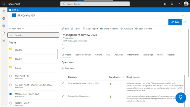 Management Review input requirements 