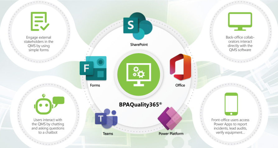 Quality Management Software – QMS on Microsoft 365