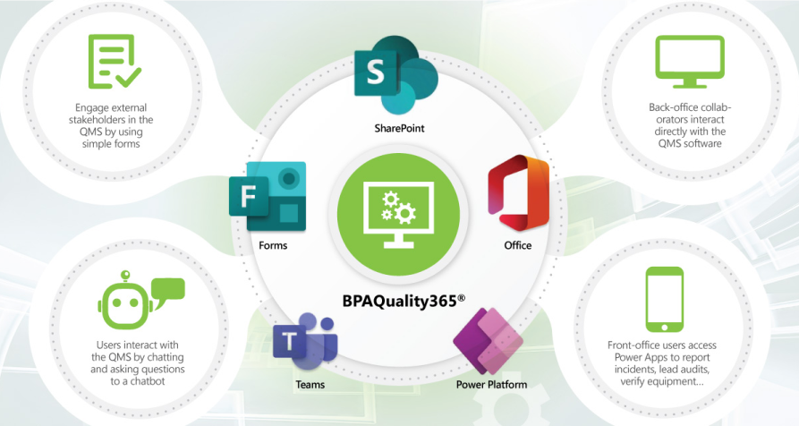 Qualitätsmanagementsoftware – QMS auf Microsoft 365