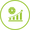 Augmentation de la productivité Augmentation de la productivité