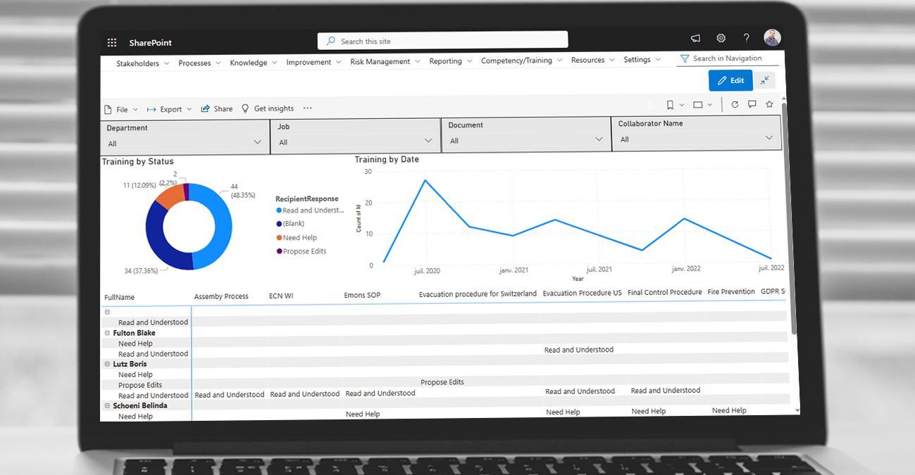 Améliorez la prise de décision grâce à la business intelligence Améliorez la prise de décision grâce à la business intelligence