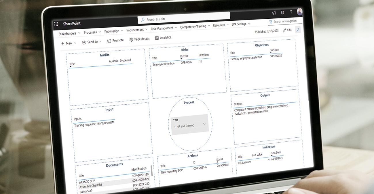 Treffen Sie schnellere Entscheidungen mit Power BI Treffen Sie schnellere Entscheidungen mit Power BI