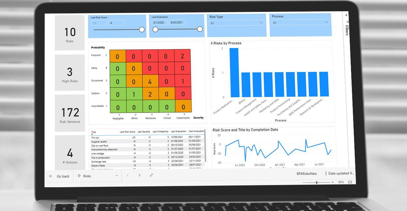 Obtenez des informations instantanées grâce aux matrices de risques et à Power BI Obtenez des informations instantanées grâce aux matrices de risques et à Power BI