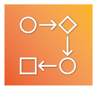 QMS-Automatisierung mit Power Automate QMS-Automatisierung mit Power Automate