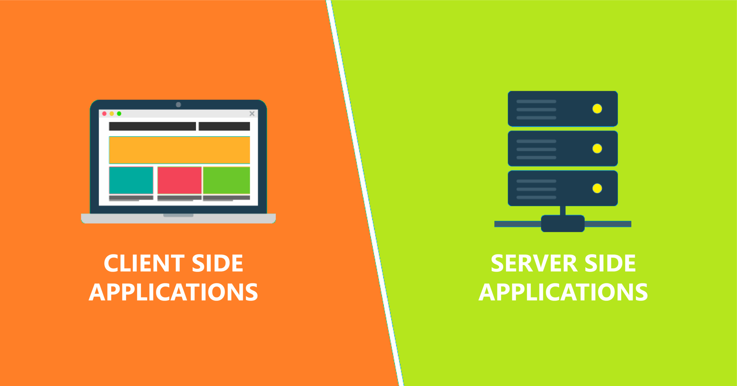 client VS server side applications
